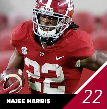 Najee Harris Alabama Jersey